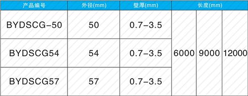 新密钳压式声测管规格尺寸